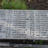 Фамилии павших советских воинов