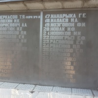 Братская могила 32 шахтеров,погибших на шахте № 7    30.01.1936.