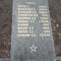 Мемориал в парке 40 - летия освобождения Днепра.