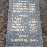 Мемориал памяти в парке 40 летия освобождения Днепра.