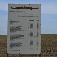 Фамилии павших советских воинов ,похороненных в селе Крупышино