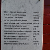 Мемориальная плита .Новосильцы ,погибшие в годы Великой Отечественной войны
