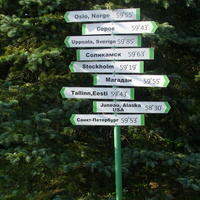Мемориальный ботанический сад Демидова. Маршрутизатор
