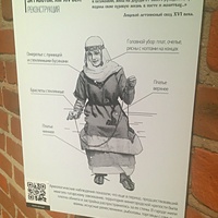 «Град на усть Оки» — двухуровневая экспозиция в Никольской башне Нижегородского кремля. Информационный стенд "Знатная нижегородка за работой. XIII-XIV вв. "