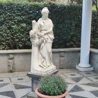 Парк «Айвазовское» — ландшафтный парк на берегу Чёрного моря. Расположен у подножия Медведь-горы в посёлке. Скульптура Музы. Автор: Галина Дервиз.