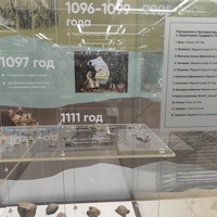 Исторический музей на улице Соборной, 22. Экспозиция «За тысячи лет до нас».