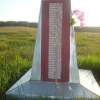 памятник жителям Кисеика погибшим в годы Великой Отечественной