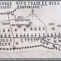 План-схема деревни Керга