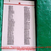 Поименный список погибших односельчан на левой стороне Обелиска.