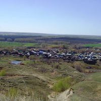 панорама села