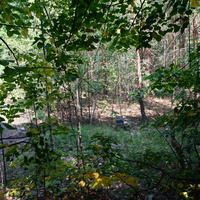 Территория бывших воинских частей