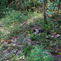 Территория бывших воинских частей