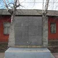 Памятник железнодорожникам