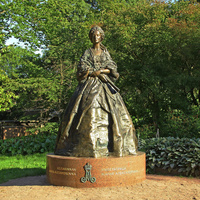 Памятник императрице Марие Александровне, супруге Александра II