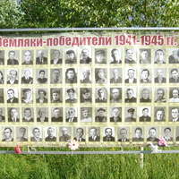 Деревня Пянда. Стена Памяти 1941 - 1945 гг.