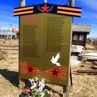 Памятный знак со списком участников войны в деревне Аким