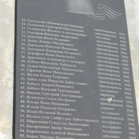 Мемориал - братская могила ВОВ