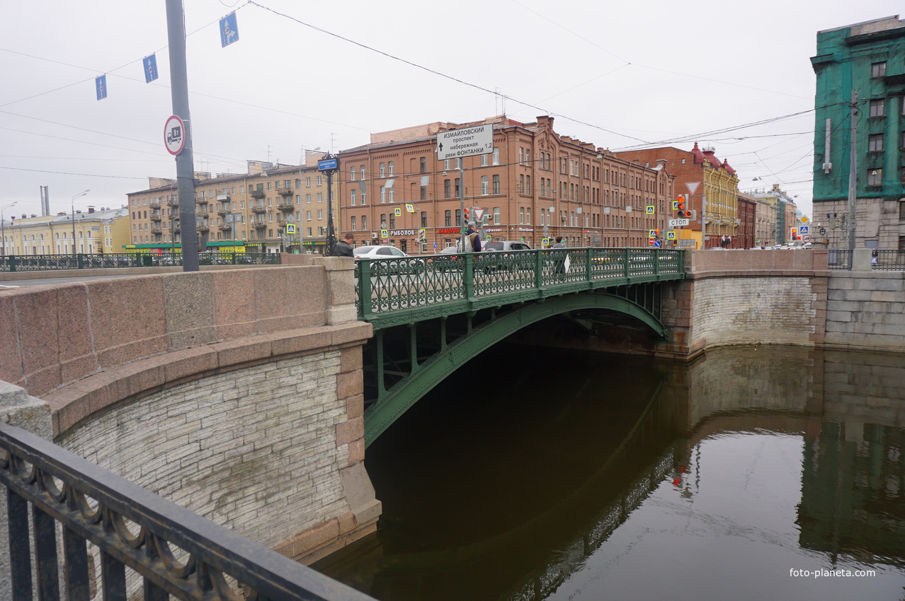 Варшавский мост.