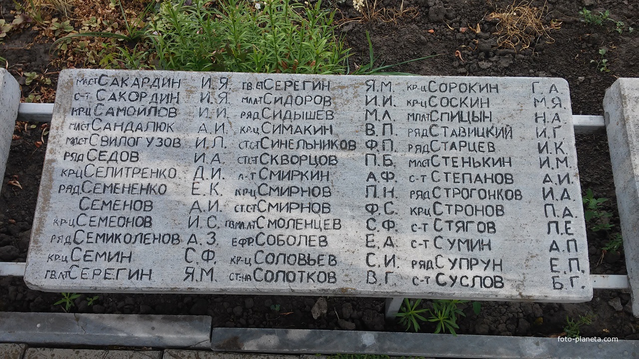 Фамилии павших советских воинов