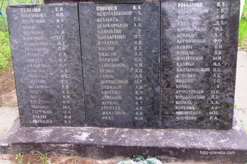 Фамилии похороненных воинов.