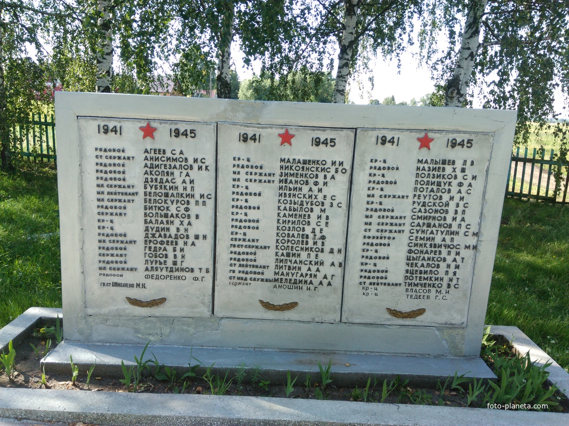 Мемориальные плиты.Фамилии погибших советских воинов