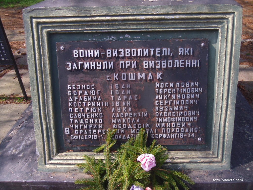 Фамилии освободителей села Кошмак.