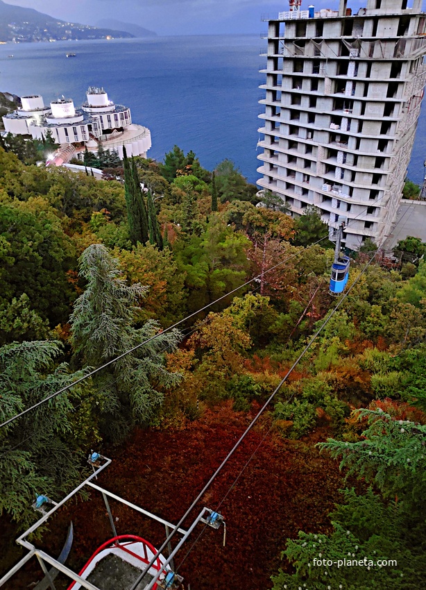 Вид с канатной дороги санатория "Горный" на корпус «Дружба», постройки 1985г. совместно с чехами (знаменитая «летающая тарелка») комплекса «Курпаты» Управ. делами Президента РФ и строящийся 14-и этажный апарт-комплекс «Царский Берег».