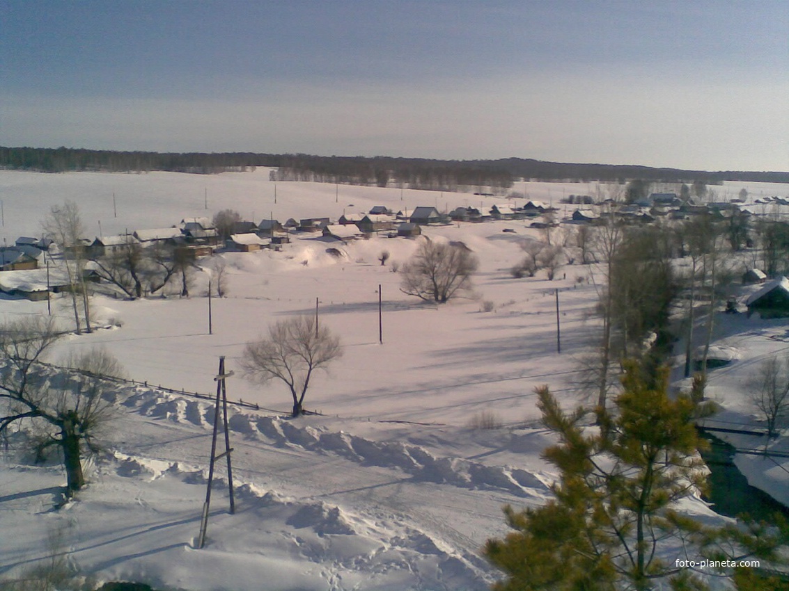 Села бижбулякского района