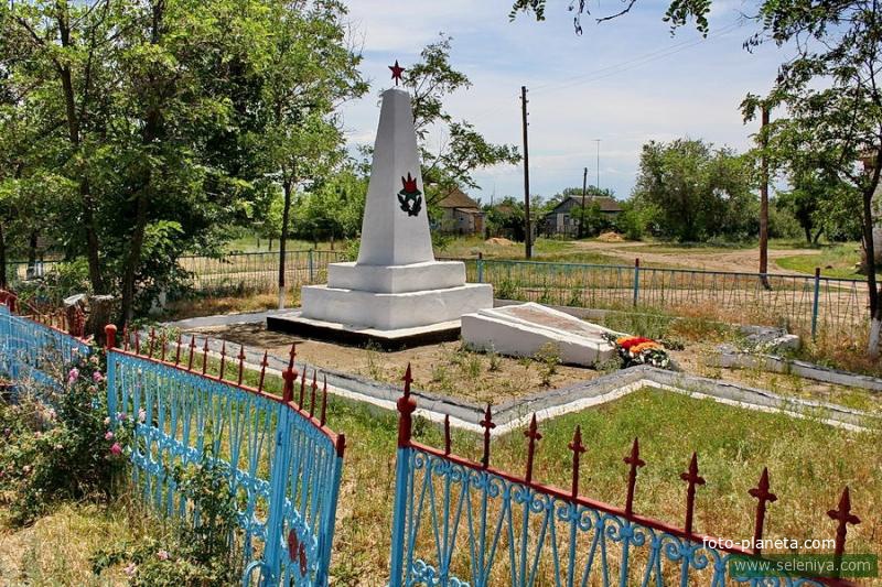 Погода попова чернышковский район волгоградская область. Хутор Попов Волгоградская область. Хутор Попов Волгоградская область Чернышковский район. Хутор Попов Волгоградская область Чернышковский. Хутор Алешкин Чернышковского района Волгоградской области.