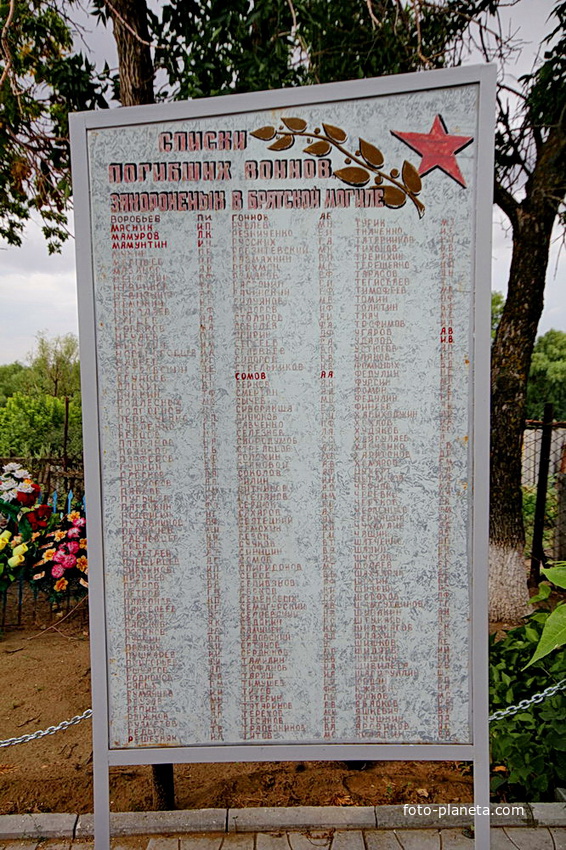 Братская могила воинов ВОВ, погибших во время Сталинградской битвы (список2)