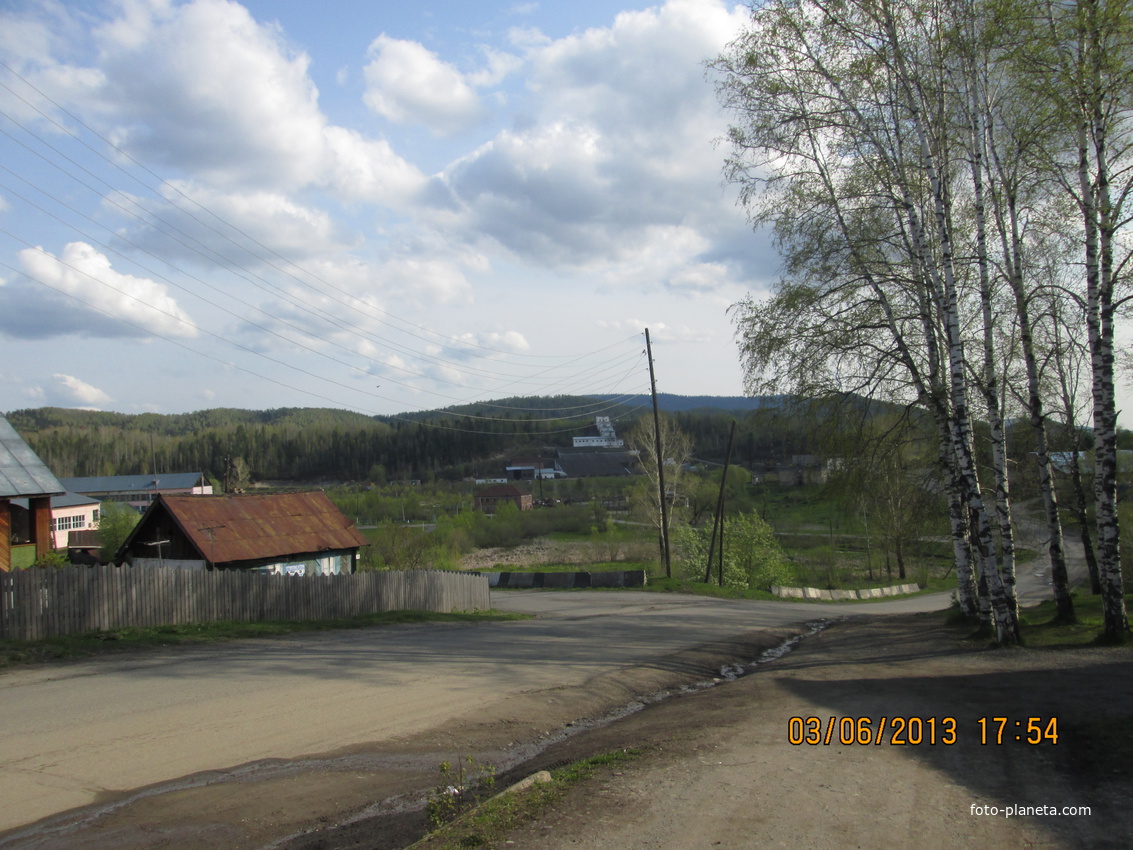 Погода в артемовске красноярский