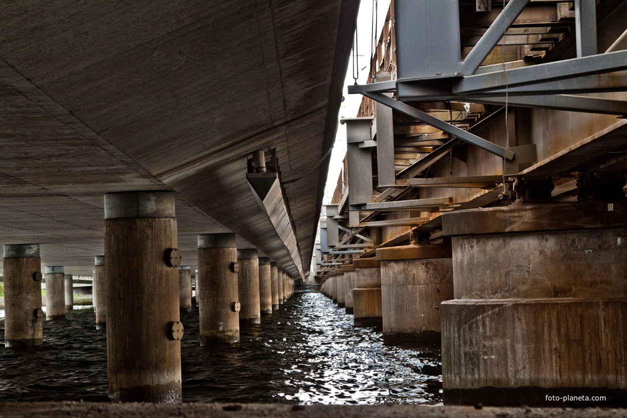 Мосты в Стокгольме