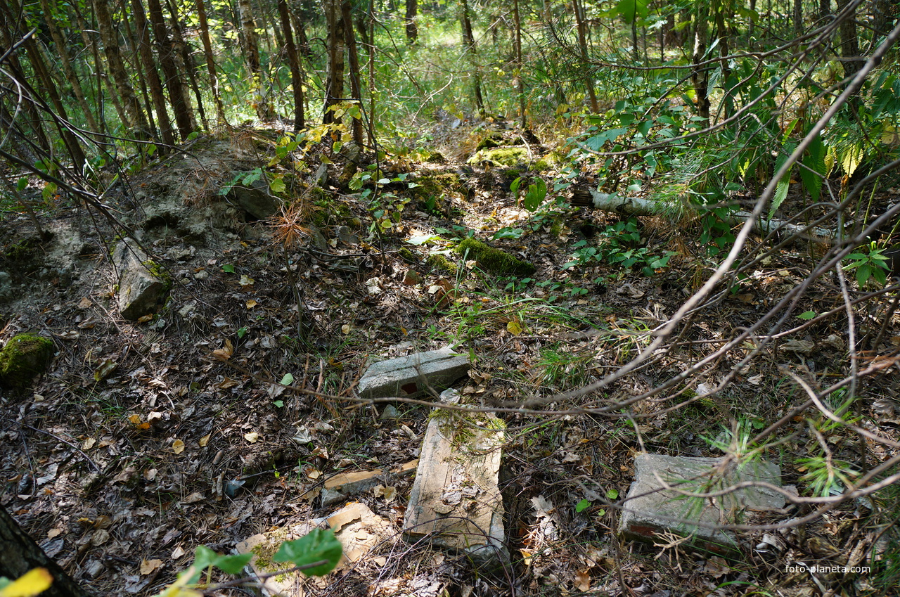 Территория бывших воинских частей