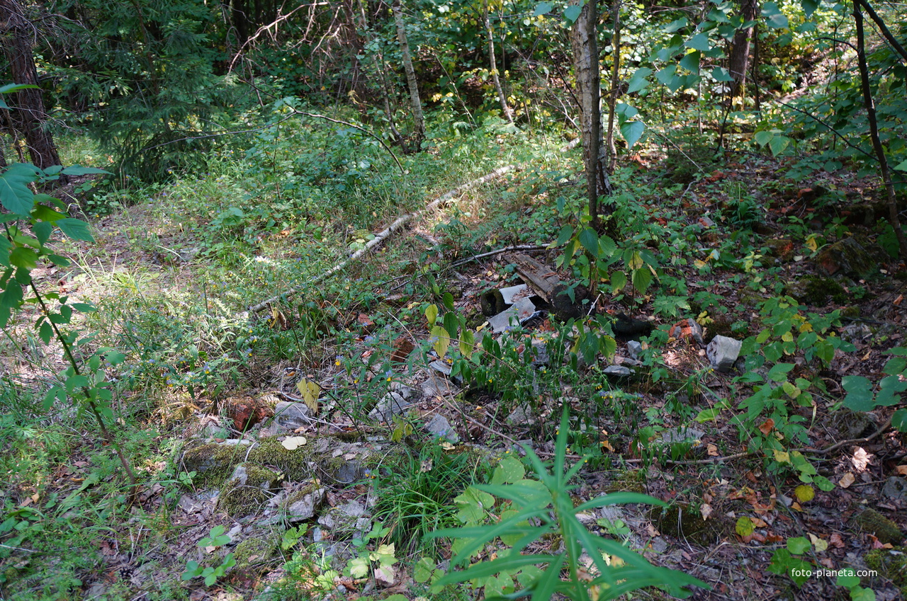 Территория бывших воинских частей