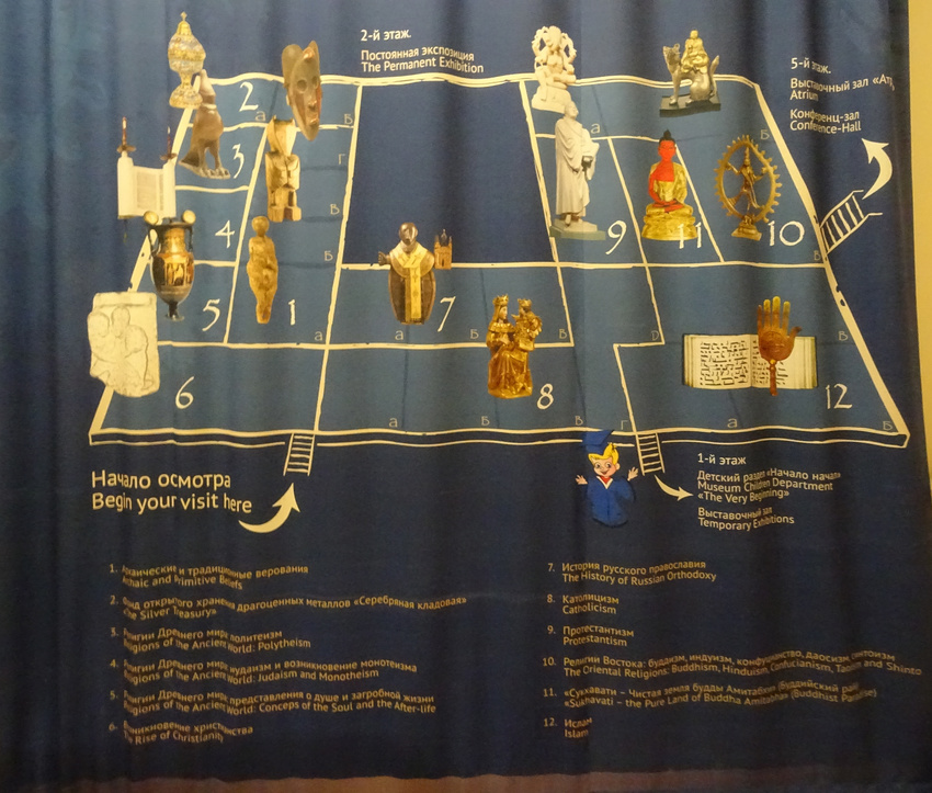 Музей истории религии. Схема.
