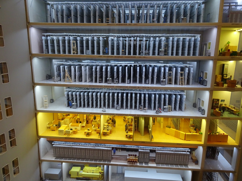 Центральный музей связи