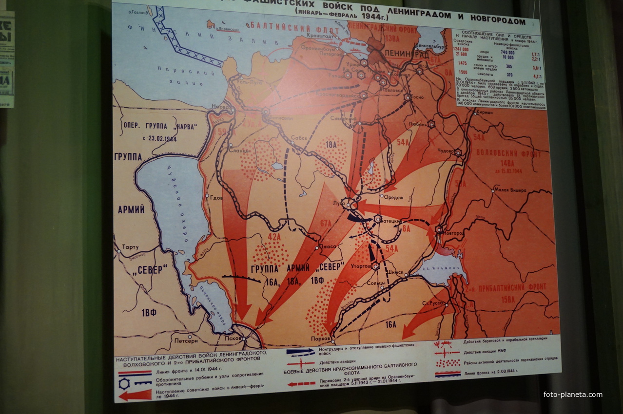 В музее обороны Ленинграда.