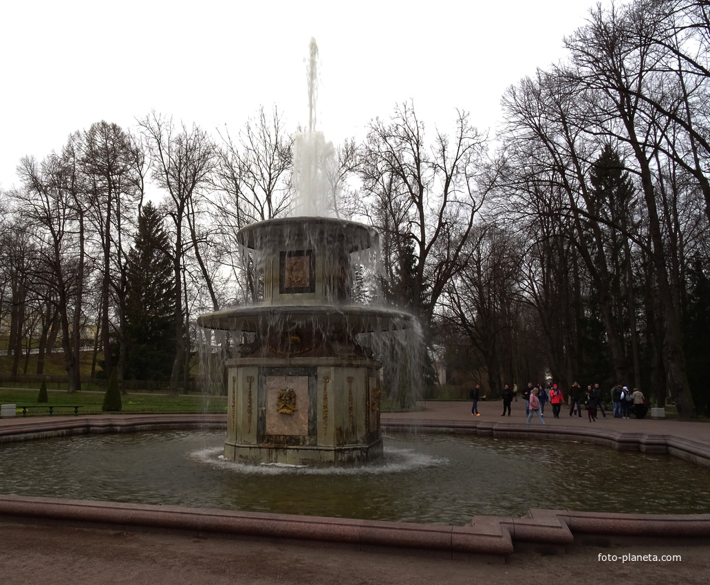 Римские фонтаны