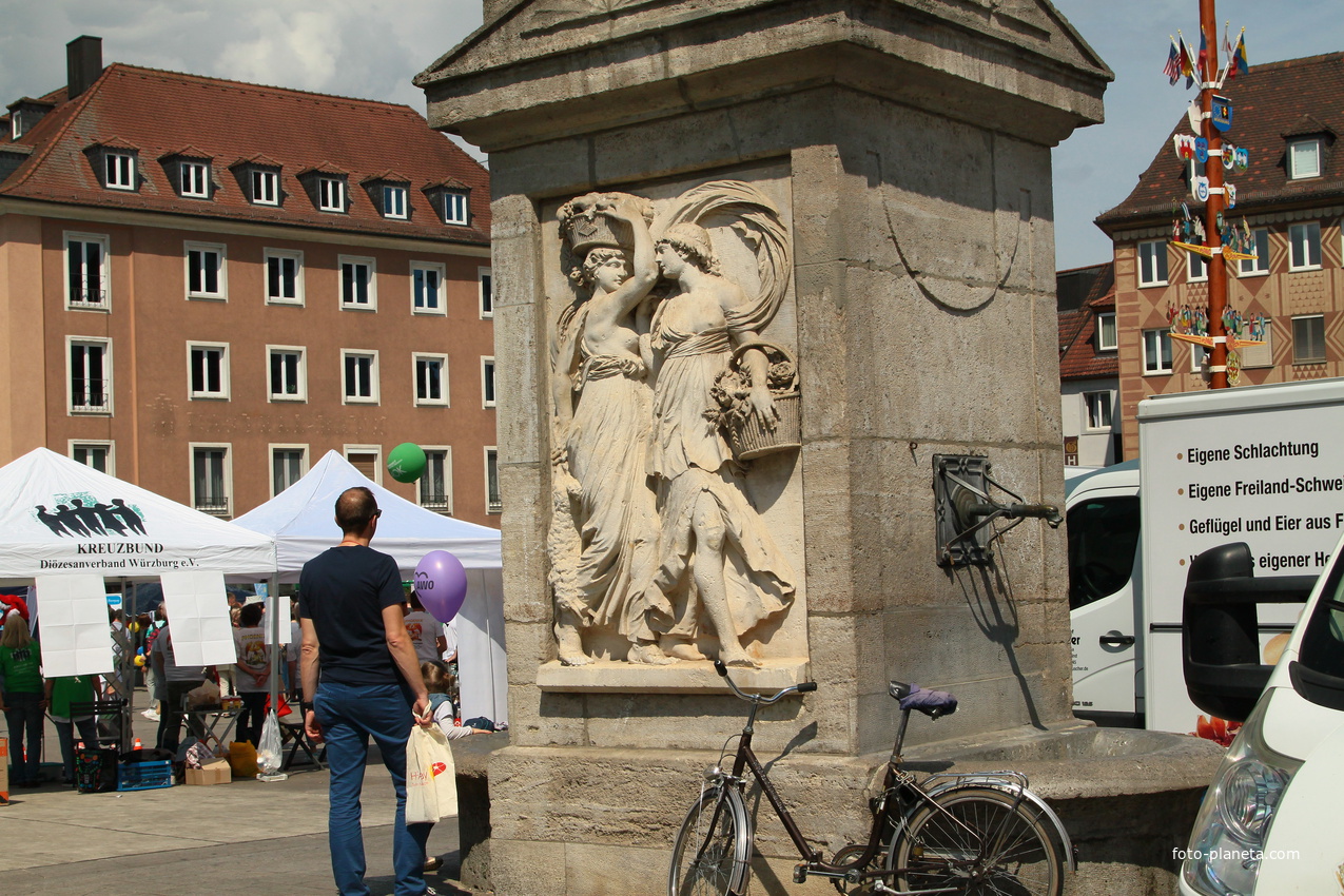 Рыночная площадь